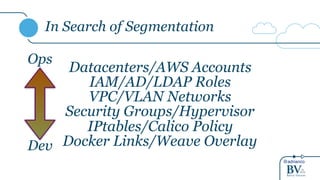 @adrianco
In Search of Segmentation
Ops
Dev
Datacenters/AWS Accounts
IAM/AD/LDAP Roles
VPC/VLAN Networks
Security Groups/Hypervisor
IPtables/Calico Policy
Docker Links/Weave Overlay
 