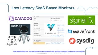 Low Latency SaaS Based Monitors
https://www.datadoghq.com/ http://www.instana.com/ www.bigpanda.io www.vividcortex.com signalfx.com wavefront.com sysdig.com
See www.battery.com for a list of portfolio investments
 