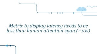 Metric to display latency needs to be
less than human attention span (~10s)
 