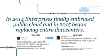 In 2014 Enterprises finally embraced
public cloud and in 2015 began
replacing entire datacenters.
Oct 2014 Oct 2015
 