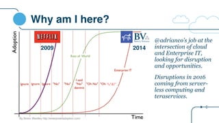 Why am I here?
@adrianco’s job at the
intersection of cloud
and Enterprise IT,
looking for disruption
and opportunities.
%*&!”
By Simon Wardley http://enterpriseitadoption.com/
20142009
Disruptions in 2016
coming from server-
less computing and
teraservices.
 