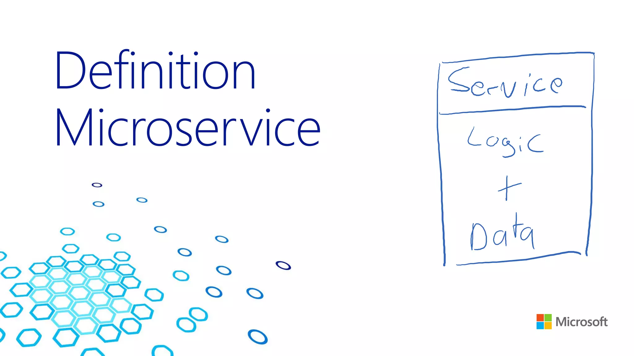 Definition
Microservice
 