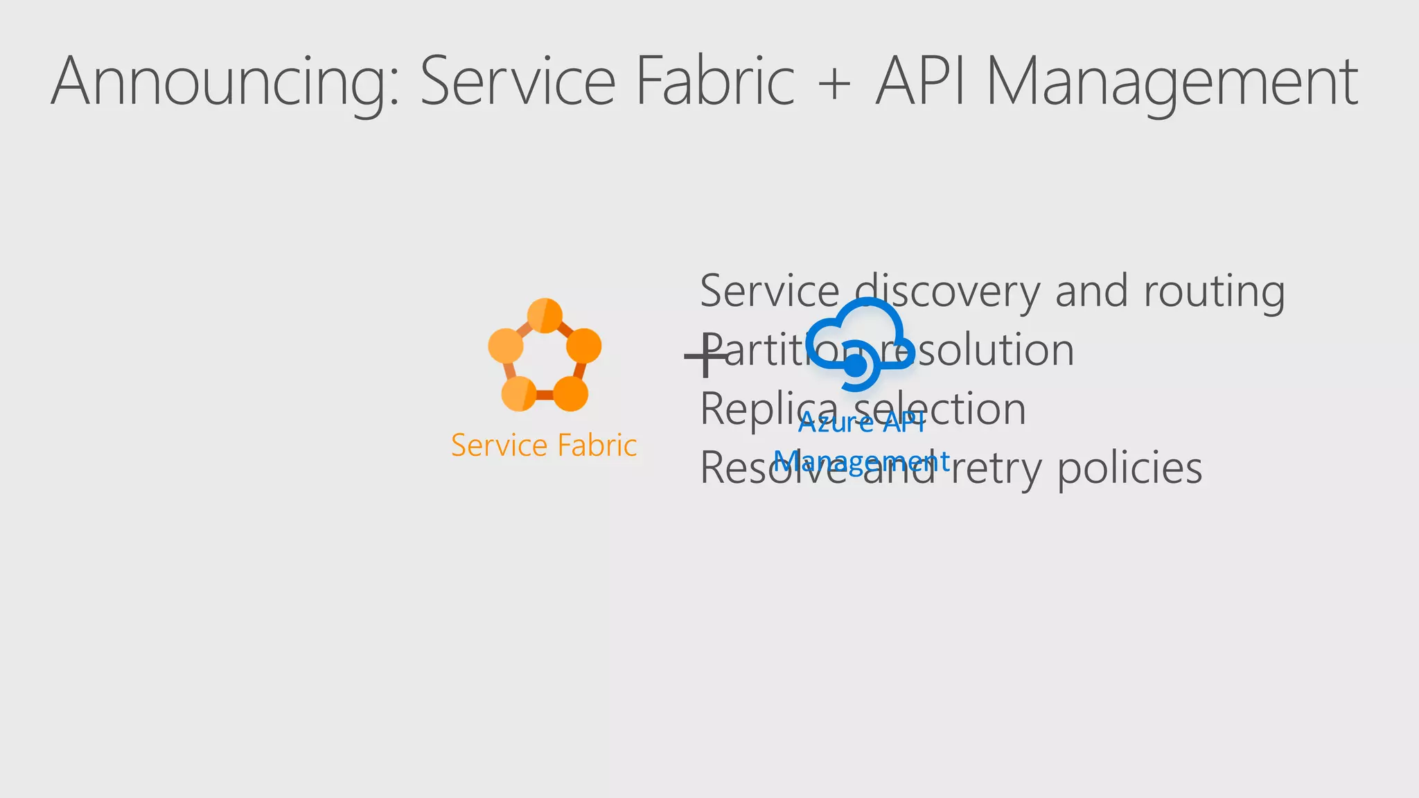 Azure API
ManagementService Fabric
 