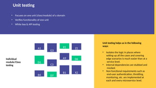 • Focuses on one unit (class/module) of a domain
• Verifies functionality of one unit
• White box & API testing
Unit testing helps us in the following
ways:
• Isolates the logic in places where
setting-up all the cases and covering
edge scenarios is much easier than at a
service level.
• Internal dependencies are stubbed and
mocked.
• Non-functional requirements such as
end-user authentication, throttling,
monitoring, etc. are implemented at
each and every microservice level.
Unit testing
A1
G3
X1 Z2
D1
C3
A9 D6
B4 D7
B1 X2
Individual
module/Class
testing
 