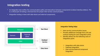 Test Client
• An integration test verifies the communication paths and interactions between components to detect interface defects. This
is a critical part of testing a microservices for proper inter-service communication.
• Integration testing is done with data stores and external components.
Integration Testing Helps
• Inter-service communication issues.
• Provide additional coverage from unit and
contract testing for each integration point.
• Identify defsect for the following cases of
integration point:
o Integration with data stores
o Gateway Integration
o Inter-service/external component
integration
Integration testing
Resource
Domain
External
Client
ORM
Stubbed
Service
Data Store
 