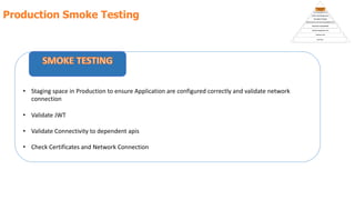 Production Smoke Testing
• Staging space in Production to ensure Application are configured correctly and validate network
connection
• Validate JWT
• Validate Connectivity to dependent apis
• Check Certificates and Network Connection
 