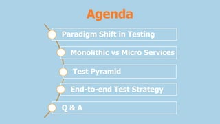 Agenda
Paradigm Shift in Testing
Monolithic vs Micro Services
Test Pyramid
End-to-end Test Strategy
Q & A
 