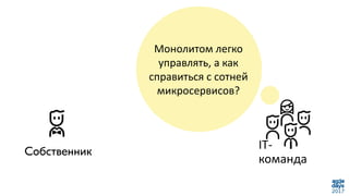 Монолитом легко
управлять, а как
справиться с сотней
микросервисов?
IT-
команда
 