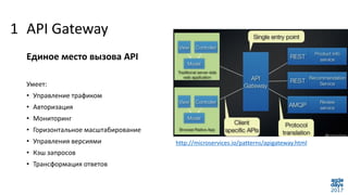 API Gateway
http://microservices.io/patterns/apigateway.html
Единое место вызова API
Умеет:
• Управление трафиком
• Авторизация
• Мониторинг
• Горизонтальное масштабирование
• Управления версиями
• Кэш запросов
• Трансформация ответов
1
 