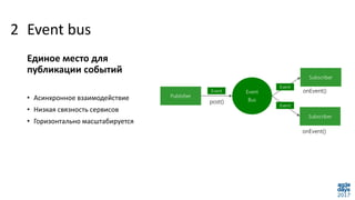 Event bus
Единое место для
публикации событий
• Асинхронное взаимодействие
• Низкая связность сервисов
• Горизонтально масштабируется
2
 