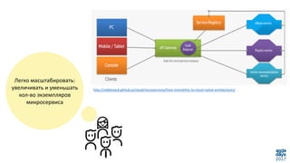 Легко масштабировать:
увеличивать и уменьшать
кол-во экземпляров
микросервиса
http://rabbitstack.github.io/cloud/microservices/from-monolithic-to-cloud-native-architectures/
 