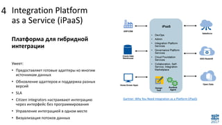 Integration Platform
as a Service (iPaaS)
Gartner: Why You Need Integration as a Platform (iPaaS)
Платформа для гибридной
интеграции
Умеет:
• Предоставляет готовые адаптеры ко многим
источникам данных
• Обновление адаптеров и поддержка разных
версий
• SLA
• Citizen integrators настраивают интеграцию
через интерфейс без программирования
• Управление интеграцией в одном месте
• Визуализация потоков данных
4
 