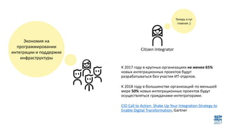 К 2017 году в крупных организациях не менее 65%
новых интеграционных проектов будут
разрабатываться без участия ИТ-отделов.
К 2018 году в большинстве организаций по меньшей
мере 50% новых интеграционных проектов будут
осуществляться гражданами-интеграторами.
CIO Call to Action: Shake Up Your Integration Strategy to
Enable Digital Transformation, Gartner
Экономия на
программировании
интеграции и поддержке
инфраструктуры
Citizen Integrator
Теперь я тут
главная ;)
 