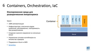 Containers, Orchestration, IaC6
Изолированная среда для
разворачивания микросервиса
Умеет:
• 100% автоматизация
• Инфраструктура, описанная кодом:
сравнение, расшаривание, повторяемость
при развертывании
• Создание нужного окружения за несколько
минут
• Управление сотнями контейнеров на
множестве серверов
• Поддержка в Azure и AWS
• Serverless
 