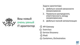Задачи архитектора:
1. Добиться низкой связанности
микросервисов
2. Правильно распределить
ответственность между
микросервисами
3. Добиться полной автоматизации
API Gateway
Event bus
Service Discovery
iPaaS
Containers, Orchestration
Ваш новый
очень умный
IT-архитектор
 
