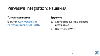 Pervasive Integration: Решения
34
Готовые решения
Gartner: Cool Vendors in
Pervasive Integration, 2016.
Вручную:
1. Собирайте данные со всех
источников
2. Настройте DWH
 