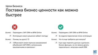Цели бизнеса
Поставка бизнес-ценности как можно
быстрее
Переходим с SAP CRM на BPM Online
Интеграция нового решения займет полгода
Почему так долго? 
<Объясняют какая паутина взаимосвязей
объединяет SAP CRM c остальными
приложениями в компании>
Бизнес:
IT:
Бизнес:
IT:
Переходим с SAP CRM на BPM Online
За неделю переключим точки интеграции
Что-то еще требуется для запуска?
Еще надо перелить данные и дописать
бизнес-функции, но это можно делать
параллельно с запуском новой CRM
Бизнес:
IT:
Бизнес:
IT:
 