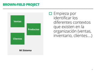 Mi Sistema
BROWN-FIELD PROJECT
▫︎Empieza por
identiﬁcar los
diferentes contextos
que existen en la
organización (ventas,
inventario, clientes….)
48
Ventas
Productos
Clientes
 