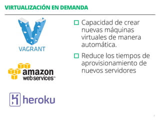 VIRTUALIZACIÓN EN DEMANDA
9
▫︎Capacidad de crear
nuevas máquinas
virtuales de manera
automática.
▫︎Reduce los tiempos de
aprovisionamiento de
nuevos servidores
 