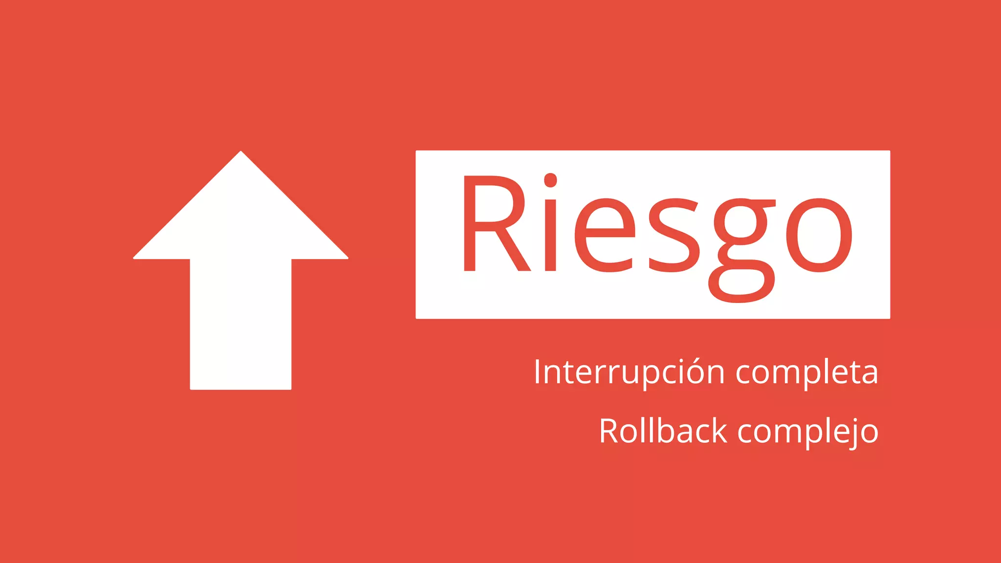 Riesgo
Interrupción completa
Rollback complejo
 