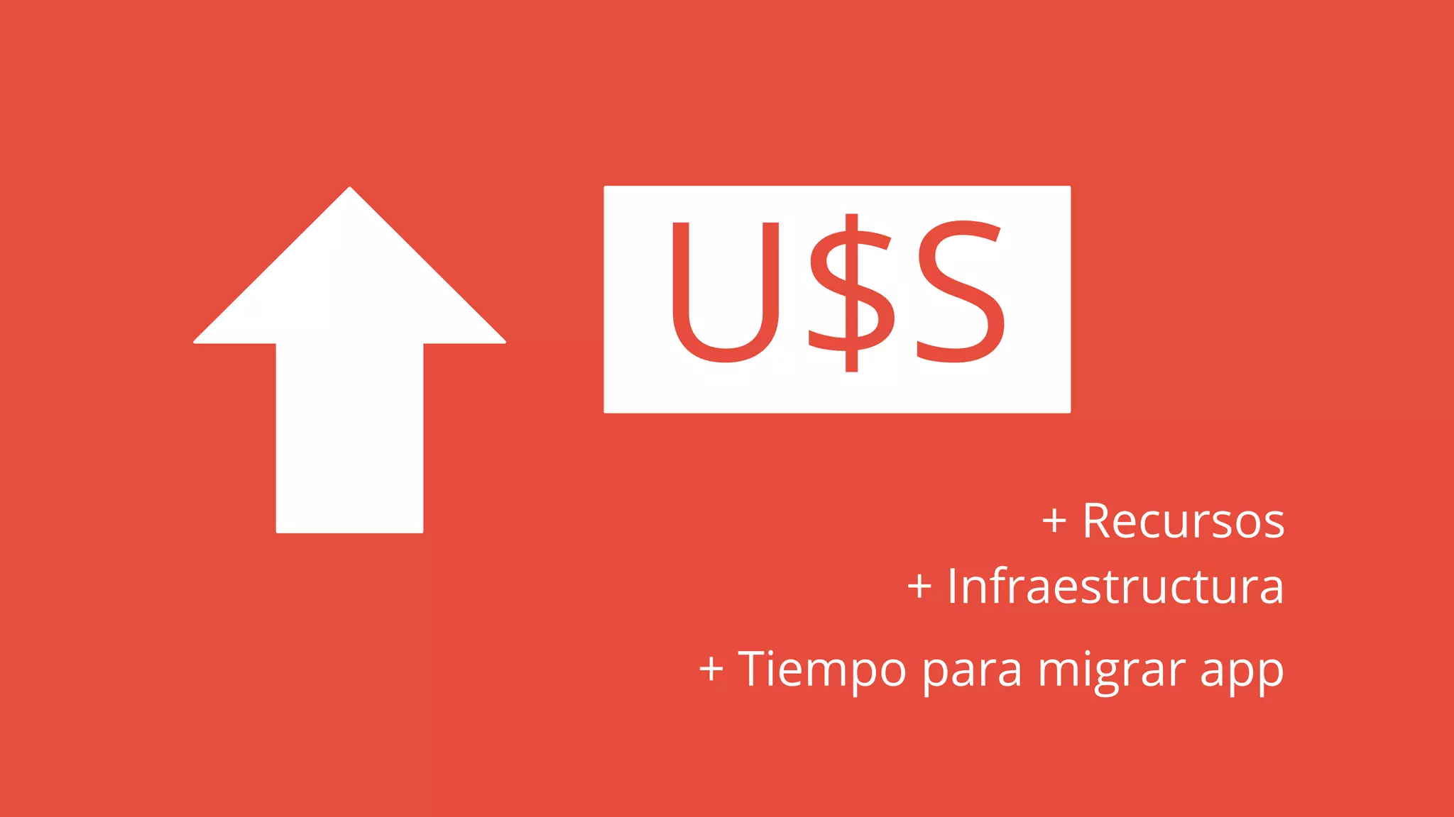 U$S
+ Recursos
+ Infraestructura
+ Tiempo para migrar app
 