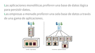 Las aplicaciones monolíticas prefieren una base de datos lógica
para persistir datos.
Las empresas a menudo prefieren una sola base de datos a través
de una gama de aplicaciones.
 
