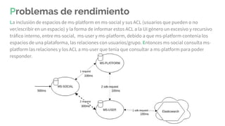 Problemas de rendimiento
La inclusión de espacios de ms-platform en ms-social y sus ACL (usuarios que pueden o no
ver/escribir en un espacio) y la forma de informar estos ACL a la UI género un excesivo y recursivo
tráfico interno, entre ms-social, ms-user y ms-platform, debido a que ms-platform contenía los
espacios de una plataforma, las relaciones con usuarios/grupo. Entonces ms-social consulta ms-
platform las relaciones y los ACL a ms-user que tenia que consultar a ms-platform para poder
responder.
 