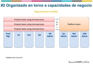 #2 Organizado en torno a capacidades de negocio
Organización en Netflix
Fuente: Adrian Cockcroft
 