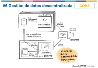 #6 Gestión de datos descentralizada CQRS
 