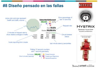 #8 Diseño pensado en las fallas
 
