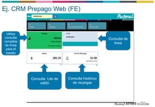 Utiliza
consulta
completa
de línea
para el
estado
Consulta Lite de
saldo
Consulta histórico
de recargas
Consulta de
linea
Ej. CRM Prepago Web (FE)
 
