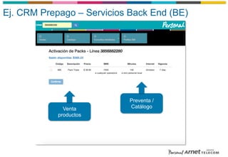 Preventa /
CatálogoVenta
productos
Ej. CRM Prepago – Servicios Back End (BE)
 
