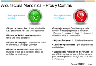 • Simple de desarrollar - único ciclo de vida;
IDEs preparadas para una única aplicación
• Simples de Probar (testing) - pruebas
sobre una única aplicación
• Simples de desplegar - copiar un archivo o
un directorio, a un equipo (servidor)
• Simple de escalar - se pueden ejecutar
múltiples copias de la aplicación detrás de
un balanceador de carga.
Arquitectura Monolítica – Pros y Contras
Para aplicaciones
simples …
Para aplicaciones
complejas …
• Complejo manejar Cambios – por cada
cambio, à redesplegar toda la aplicación.
+Riesgos à +miedos à +tests à +tiempos à
+coordinación y +comunicación
• Mayores tiempos – el negocio debe esperar
• Calidad no garantizada – por dependencias
en el código.
• Escalabilidad y Resilencia disminuida – si
un módulo requiere escalar lo debemos hacer
para toda la aplicación. Si algo falla, todo deja
de funcionar.
 