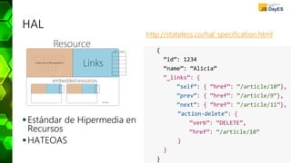HAL
Estándar de Hipermedia en
Recursos
HATEOAS
{
“id”: 1234
“name”: “Alicia”
“_links”: {
“self”: { “href”: “/article/10”},
“prev”: { “href”: “/article/9”},
“next”: { “href”: “/article/11”},
“action-delete”: {
“verb”: “DELETE”,
“href”: “/article/10”
}
}
}
http://stateless.co/hal_specification.html
 