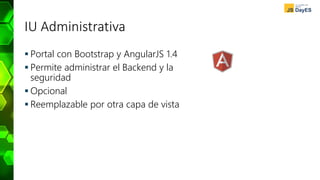 IU Administrativa
 Portal con Bootstrap y AngularJS 1.4
 Permite administrar el Backend y la
seguridad
 Opcional
 Reemplazable por otra capa de vista
 