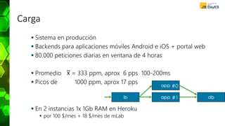 Carga
 Sistema en producción
 Backends para aplicaciones móviles Android e iOS + portal web
 80.000 peticiones diarias en ventana de 4 horas
 Promedio = 333 ppm, aprox 6 pps 100-200ms
 Picos de 1000 ppm, aprox 17 pps
 En 2 instancias 1x 1Gb RAM en Heroku
 por 100 $/mes + 18 $/mes de mLab
 