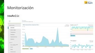 Monitorización
newRelic
 