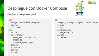 Despliegue con Docker Compose
db:
image: dockerfile/mongodb
ports:
- "27017"
app:
build: .
environment:
NODE_ENV: production
PORT: 80
SERVICE_NAME: app
links:
- "db:DB"
ports:
- "80"
lb:
image: jasonwyatt/nginx-loadbalancer
links:
- app
environment:
APP_PATH: "/"
ports:
- "80:80"
docker-compose.yml
 