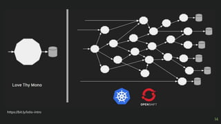 14
https://bit.ly/istio-intro
 