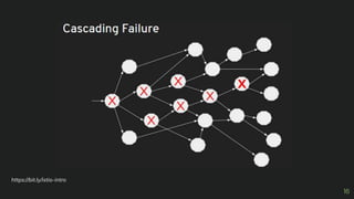 16
https://bit.ly/istio-intro
 