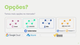 21
Temos mais opções no mercado?
Opções?
 