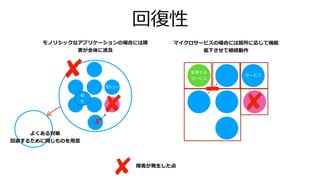 回復性
モジュー
似
た
変更する
サービス
サービス
障害が発⽣した点
モノリシックなアプリケーションの場合には障
害が全体に波及
よくある対策
回避するために同じものを⽤意
マイクロサービスの場合には箇所に応じて機能
低下させて継続動作
 