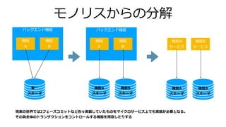 モノリスからの分解
バックエンド機能
機能
A
機能
B
単⼀
スキーマ
バックエンド機能
機能
A
機能
B
機能A
スキーマ
機能B
スキーマ
機能A
サービス
機能B
サービス
機能A
スキーマ
機能B
スキーマ
現実の世界では2フェーズコミットなど⾊々実装していたものをマイクロサービス上でも実装が必要となる。
その為全体のトランザクションをコントロールする機能を⽤意したりする
 