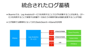 統合されたログ蓄積
• Bluemixでは、Log Analyticsサービスを利⽤することでログを収集することが出来る。(サー
ビスを利⽤することで保管する容量や⼀⽇あたりの検索可能な容量を変更することが可能）
• ログ検索では標準的になってきたElasticSearch＋Kibana5を利⽤
Log Analytics
サービス
Cloud Foundry
Kubernetes
VM/Bere
Loggre
gator
STDOUT,STDERR
STDOUT,STDERRLogコレ
クター
Logstas
h
LOG
Kibana
 