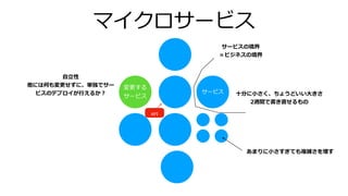 マイクロサービス
変更する
サービス
サービス
サービスの境界
＝ビジネスの境界
⼗分に⼩さく、ちょうどいい⼤きさ
2週間で書き直せるもの
あまりに⼩さすぎても複雑さを増す
⾃⽴性
他には何も変更せずに、単独でサー
ビスのデプロイが⾏えるか？
API
 