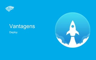 Vantagens
Deploy
 