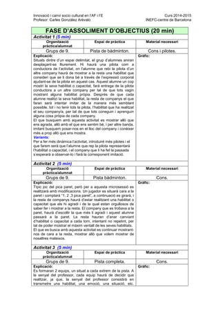 Innovació i canvi socio cultural en l’AF i l’E Curs 2014-2015
Profesor: Carles González Arévalo INEFC-centre de Barcelona
FASE D’ASSOLIMENT D’OBJECTIUS (20 min)
Activitat 1 (5 min)
Organització
pràctica/alumnat
Espai de pràctica Material necessari
Grups de 9. Pista de bàdminton. Cons i pilotes.
Explicació:
Situats dintre d’un espai delimitat, el grup d’alumnes aniran
desplaçant-se lliurement. Hi haurà una pilota com a
conductora de l’activitat, on l’alumne que rebi la pilota d’un
altre company haurà de mostrar a la resta una habilitat que
consideri que se li dona bé a través de l’expressió corporal
ajudant-se de la pilota en aquest cas. Aquest alumne un cop
mostri la seva habilitat o capacitat, farà entrega de la pilota
conductora a un altre company per tal de que tots vagin
mostrant alguna habilitat pròpia. Després de que cada
alumne realitzi la seva habilitat, la resta de companys el que
faran serà intentar imitar de la manera més semblant
possible, tot i no tenir tots la pilota, l’habilitat que ha realitzat
el seu company/a, per tal de que tots coneguin i aprenguin
alguna cosa pròpia de cada company.
El que busquem amb aquesta activitat es mostrar allò que
ens agrada, allò amb el que ens sentim bé, i per altre banda,
imitant busquem posar-nos en el lloc del company i conèixer
més a prop allò que ens mostra.
Variants:
Per a fer més dinàmica l’activitat, introduiré més pilotes i el
que farem serà que l’alumne que rep la pilota representarà
l’habilitat o capacitat, i el company que li ha fet la passada
s’esperarà a observar-lo i farà la corresponent imitació.
Gràfic:
Activitat 2 (5 min)
Organització
pràctica/alumnat
Espai de pràctica Material necessari
Grups de 9. Pista bàdminton. Cons.
Explicació:
Típic joc del pica paret, però per a aquesta microsessió es
realitzarà amb modificacions. Un jugador es situarà cara a la
paret i comptarà “1, 2 ,3 pica paret”, a continuació es girarà, i
la resta de companys haurà d’estar realitzant una habilitat o
capacitat que els hi agradi i de la qual estan orgullosos de
saber fer i mostrar a la resta. El company que es trobava a la
paret, haurà d’escollir la que més li agradi i aquest alumne
passarà a la paret. La resta hauran d’anar canviant
d’habilitat o capacitat a cada torn, intentant no repetint, per
tal de poder mostrar el màxim ventall de les seves habilitats.
El que es busca amb aquesta activitat es continuar mostrant-
nos de cara a la resta, mostrar allò que volem mostrar de
nosaltres mateixos.
Gràfic:
Activitat 3 (5 min)
Organització
pràctica/alumnat
Espai de pràctica Material necessari
Grups de 9. Pista completa. Cons.
Explicació:
Es formaran 2 equips, un situat a cada extrem de la pista. A
la senyal del professor, cada equip haurà de decidir que
realitzar, ja que, la senyal del professor consistirà en
transmetre una habilitat, una emoció, una situació, etc.
Gràfic:
 