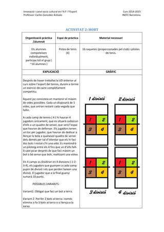 Innovació i canvi socio cultural en l’A.F i l’Esport Curs 2014-2015
Professor: Carles González Arévalo INEFC Barcelona
ACTIVITAT 2: HORT
Organització pràctica
/alumnat
Espai de pràctica Material necessari
Els alumnes
competeixen
individualment,
participa tot el grup (
~16 alumnes )
Pistes de tenis
(4)
16 raquetes (proporcionades pel club) i pilotes
de tenis.
EXPLICACIÓ GRÀFIC
Després de haver treballat la UD anterior al
curs sobre l’esport del tennis, durem a terme
un exercici de caire completament
competitiu.
Aquest joc consisteix en mantenir el màxim
de vides possibles. Cada un disposarà de 5
vides, que aniran restant cada vegada que
fallin.
A cada camp de tennis ( 4 ) hi hauran 4
jugadors únicament, que es situarà cadascun
d’ells a un quadre de servei, que serà l’espai
que hauran de defensar. Els jugadors tenen
un toc per jugador, que hauran de dedicar a
llençar la bola a qualsevol quadre de servei
dels demés per tal d’intentar que els hi faci
dos bots i restal-s’hi una vida. Es mantindrà
un piloteig entre els 4 fins que un d’ells falli.
Es pot picar després de que faci màxim un
bot o bé sense que boti, realitzant una volea.
Els 4 camps es dividiran en 4 divisions ( 1-2-
3-4), els jugadors que guanyen a cada camp
pujen de divisió i els que perden baixen una
divisió. El jugador que a la final guanyi
sumarà 10 punts.
POSSIBLES VARIANTS:
Variant1: Obligat que faci un bot a terra.
Variant 2: Pot fer 2 bots al terra i només
elimina si fa 3 bots al terra o si llenço a la
xarxa.
 