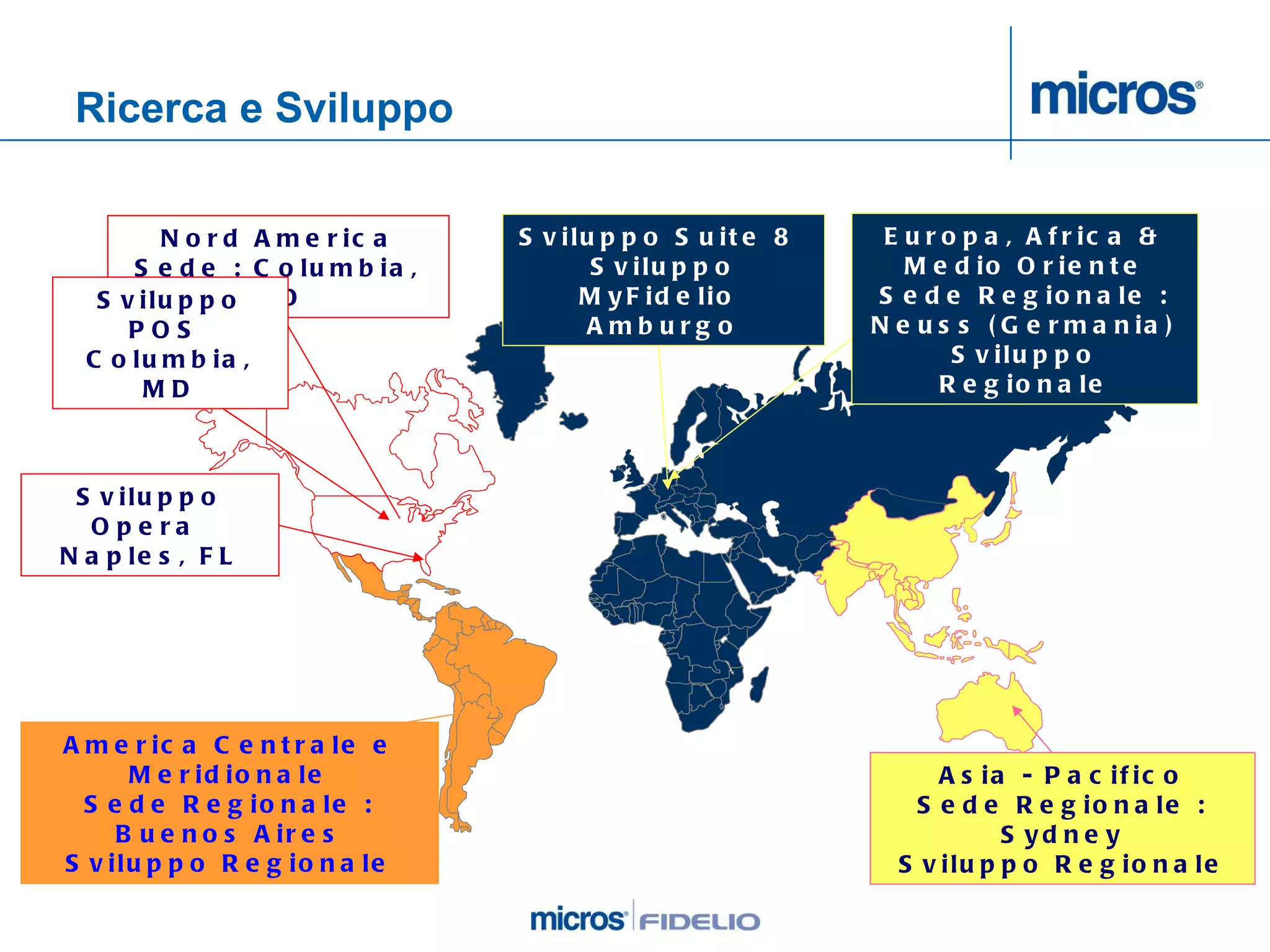 Ricerca e Sviluppo Nord America Sede : Columbia, MD Sviluppo POS  Columbia, MD Sviluppo Opera  Naples, FL America Centrale e Meridionale Sede Regionale : Buenos Aires Sviluppo Regionale Sviluppo Suite 8  Sviluppo MyFidelio  Amburgo Europa, Africa & Medio Oriente Sede Regionale : Neuss (Germania) Sviluppo Regionale Asia - Pacifico Sede Regionale : Sydney Sviluppo Regionale 