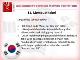 11. Membuat tabel
Langkahnya sebagai berikut :
o Klik Insert pada Menu Bar lalu pilih table;
o Isikan jumlah baris dan kolom tabel yang akan
dibuat pada kotak dialog yang muncul
o Untuk melakukan pengesetan lebih lanjut terhadap
tabel yang ada dapat dilakukan dengan men-
“double click” tabel tersebut atau mengklik kanan
pada bagian garis tabel tersebut dan memiliki
“Borders and Fill”.
 
